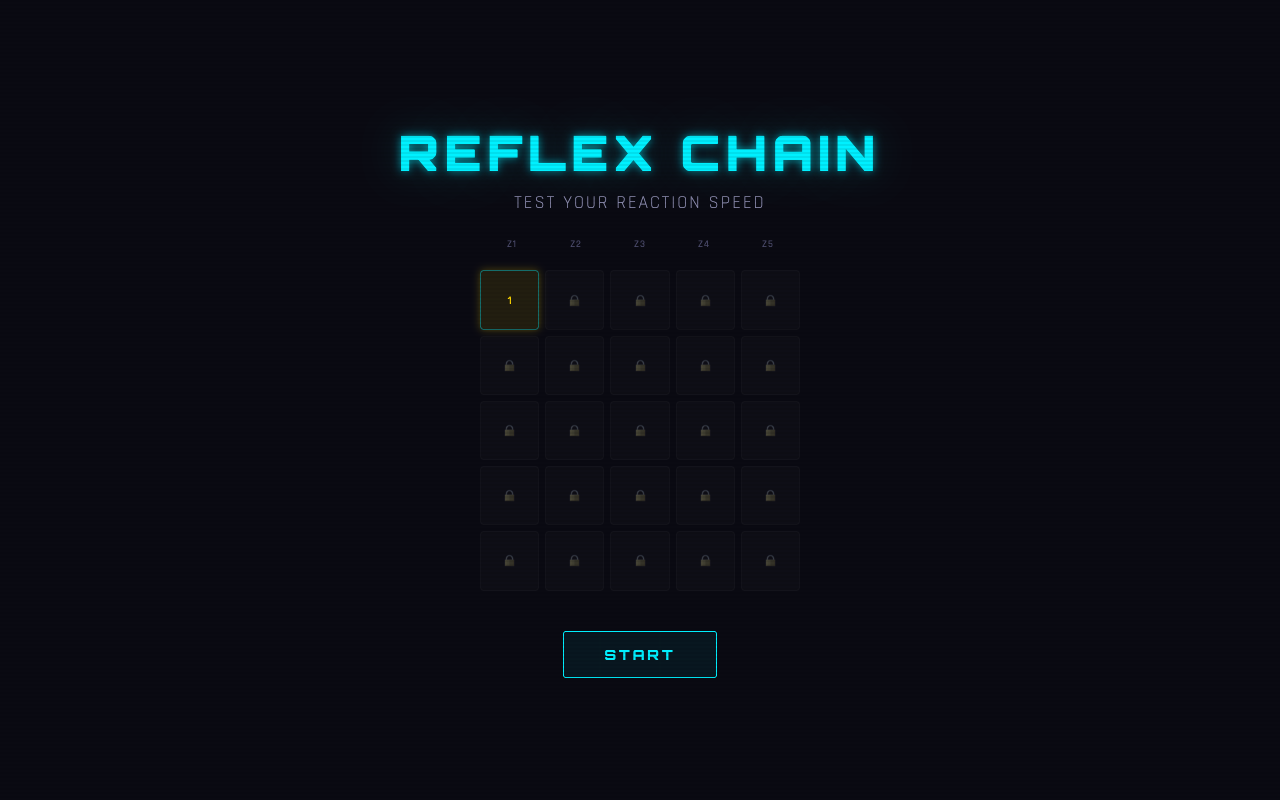 Reflex Chain